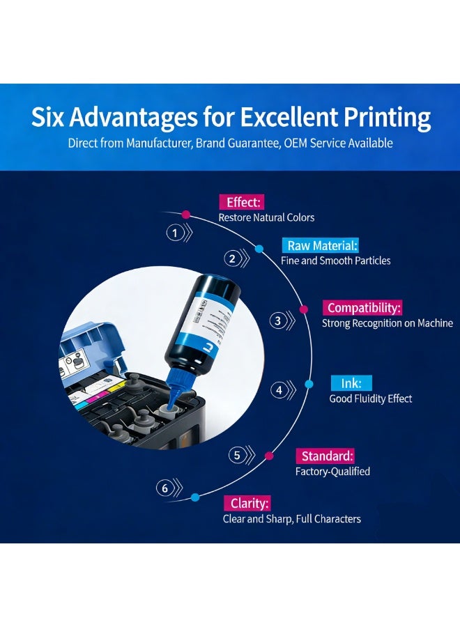 4-Pack من الحبر العالمي/حبر إعادة التعبئة مناسب لتعبئة طابعات الحبر 123 305 652 650 651 653 122 901 47 60 61 63 62 64 65 901 وطابعات خزان الحبر (1 أسود، 1 سلسلي، 1 ماجента، 1 أصفر) - Image 5